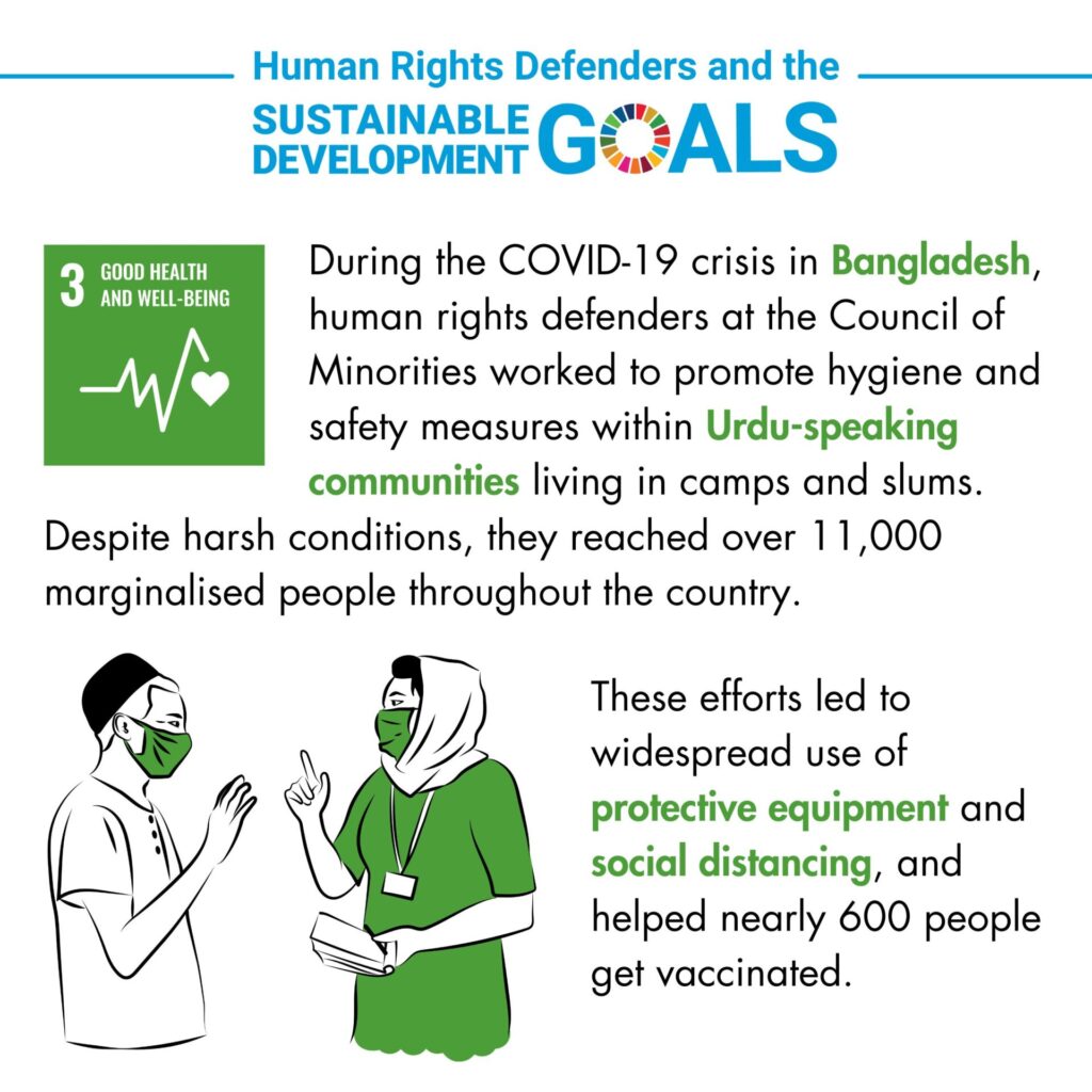 An infographic titled "Human Rights Defenders and the Sustainable Development Goals" featuring Goal 3: Good Health and Well-Being. It highlights efforts during the COVID-19 crisis in Bangladesh by the Council of Minorities, who promoted hygiene and safety measures within Urdu-speaking communities in camps and slums. The Council reached over 11,000 marginalised people, providing education on hygiene, social distancing, and the use of protective equipment. Nearly 600 people were vaccinated through these efforts. The infographic includes an icon of a heart with a heartbeat line to represent health. There are illustrations of two people wearing face masks and having a conversation, emphasising health safety during the pandemic.