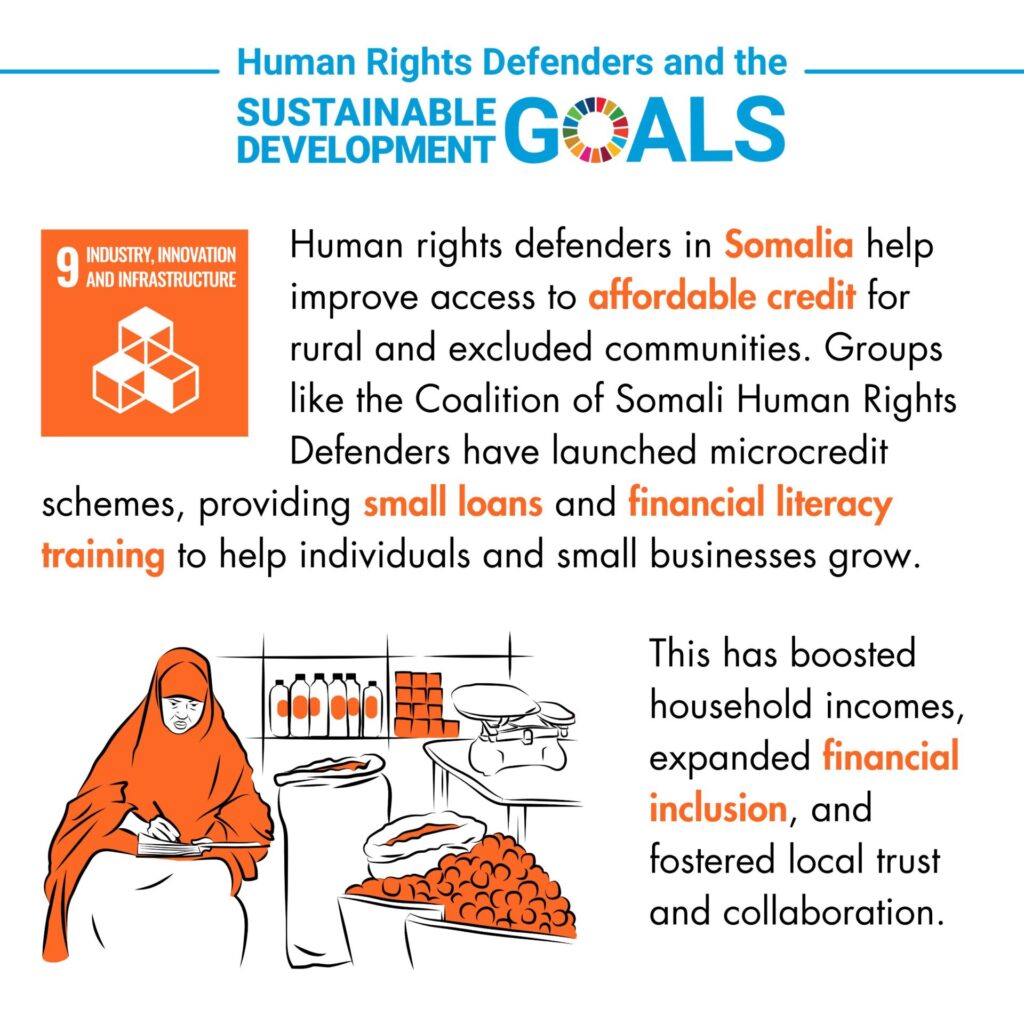 Infographic titled 'Human Rights Defenders and the Sustainable Development Goals.' The graphic highlights how human rights defenders in Somalia contribute to Goal number 9: Industry, Innovation, and Infrastructure. It explains that these defenders help improve access to affordable credit in rural and excluded communities. Organisations like the Coalition of Somali Human Rights Defenders have launched microcredit schemes, offering small loans and financial literacy training to help individuals and small businesses grow. The text emphasises that these efforts have boosted household incomes, expanded financial inclusion, and fostered local trust and collaboration. The infographic features the icon for Goal 9 (a bright orange square with three white, connected cubes symbolising industry and innovation) and an illustration showing a woman in a hijab working in a small store, writing in a notebook surrounded by various goods such as bags of food and scales.