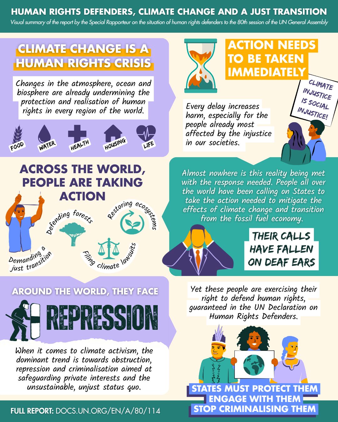 Infographic titled “Human Rights Defenders, Climate Change and a Just Transition,” summarising a report by UN Special Rapporteur Mary Lawlor to the UN General Assembly. The design shows that climate change is a human rights crisis, undermining rights to food, water, health, housing and life. A melting hourglass symbol urges immediate action, warning that every delay increases harm, especially for people already most affected by inequality. It shows defenders around the world restoring ecosystems, defending forests, filing climate lawsuits and demanding a just transition, but their calls have fallen on deaf ears. Another panel titled “Repression” shows police confronting activists, noting that many face obstruction and criminalisation for challenging the fossil fuel economy. The infographic ends with the message: “These people are exercising their right to defend human rights. States must protect them, engage with them, stop criminalising them.” Full report: docs.un.org/en/A/80/114.